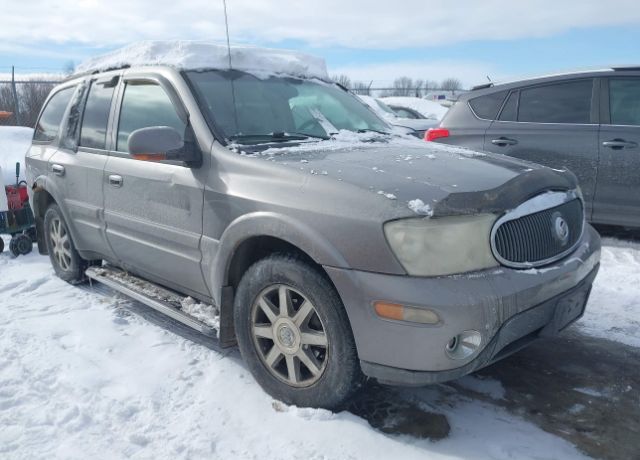 Buick Rainier