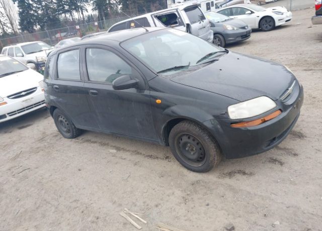 Chevrolet Aveo
