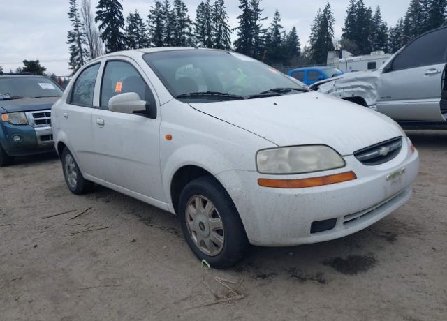 Chevrolet Aveo