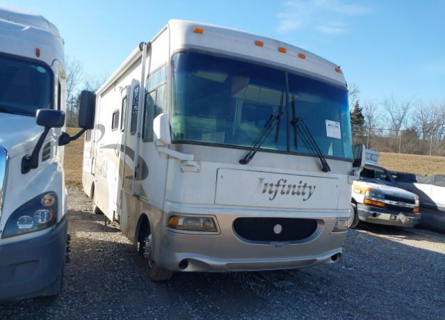 Ford Motorhome Chassis