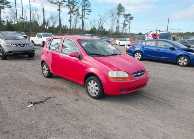 Chevrolet Aveo