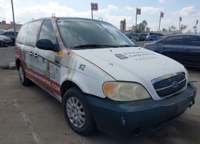 Kia Sedona