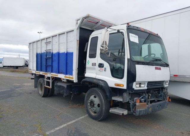 GMC T-Series
