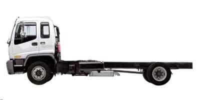 GMC T-Series