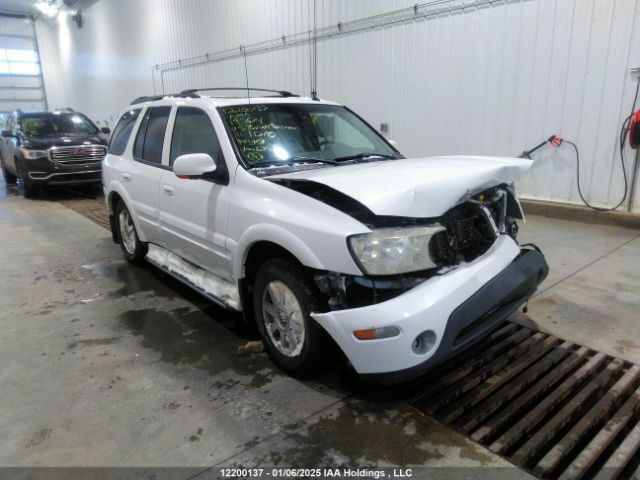 Buick Rainier