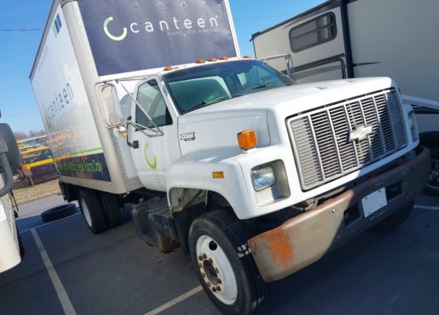 Chevrolet C7