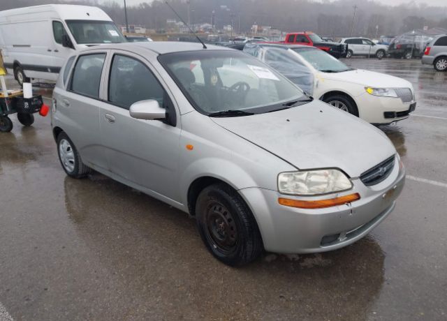Chevrolet Aveo