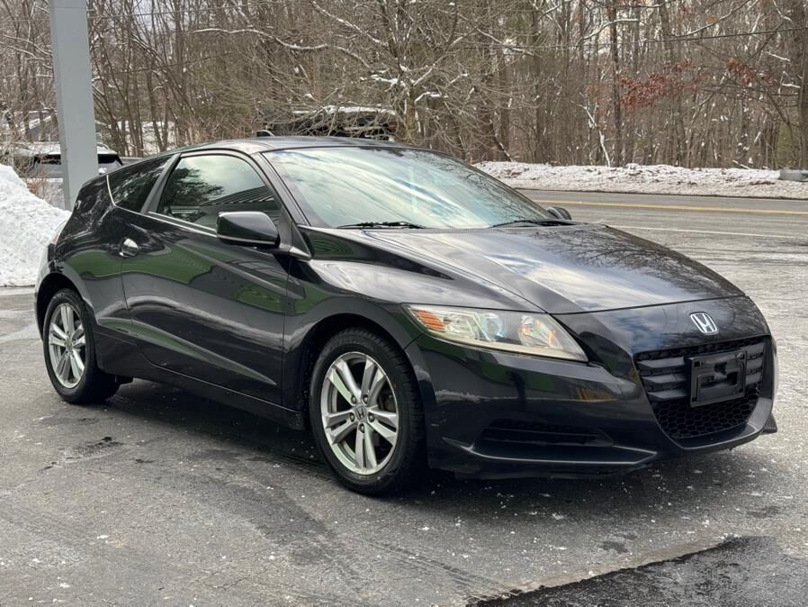 Honda CR-Z