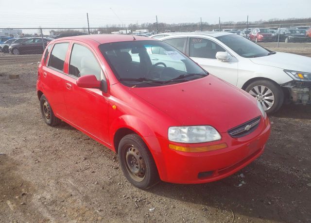 Chevrolet Aveo