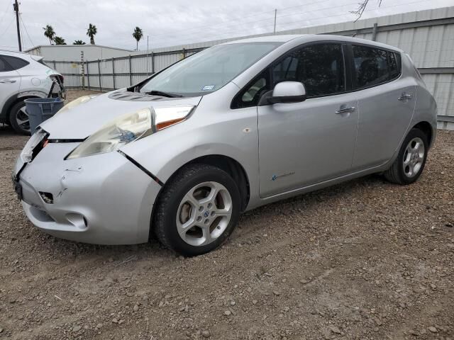 NISSAN
