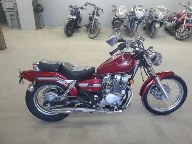 Honda CMX250 (Rebel)