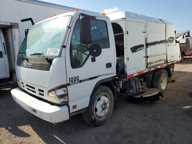 Isuzu NQR/NRR