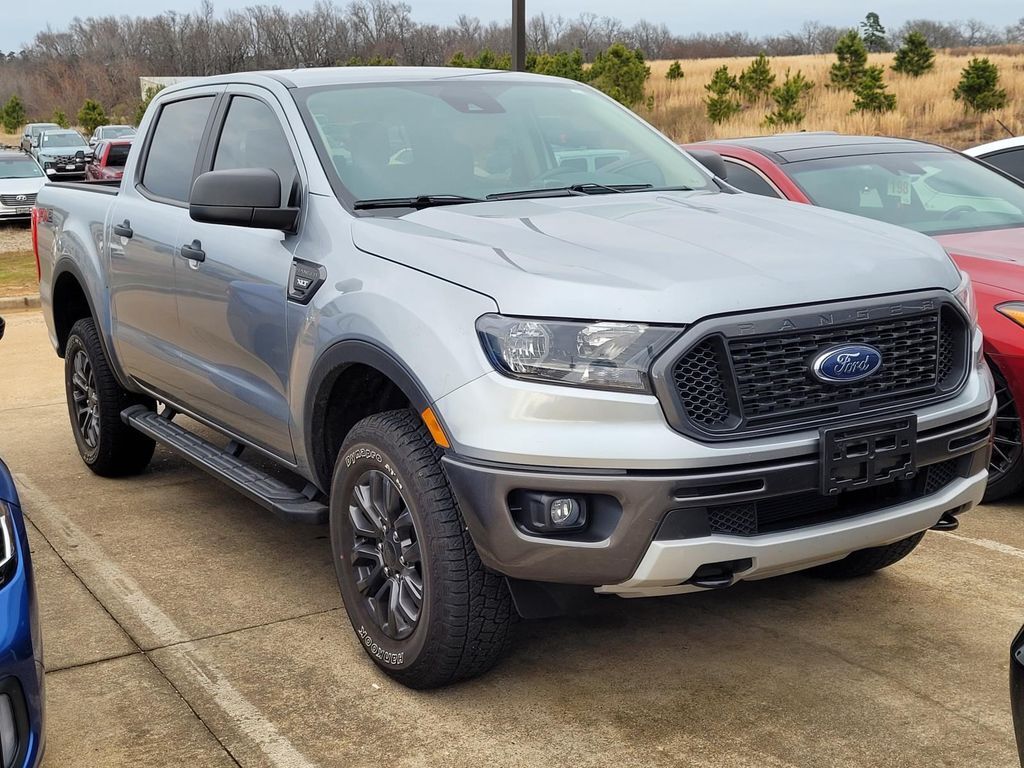 2023 FORD Ranger