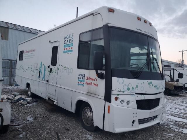 Ford Motorhome Chassis