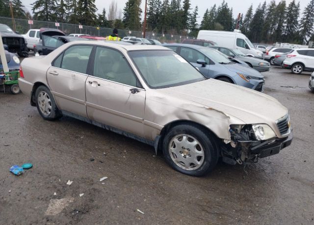 Acura RL