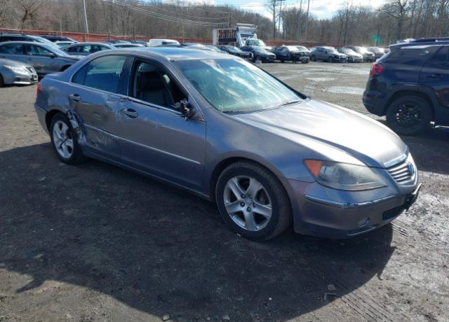 Acura RL