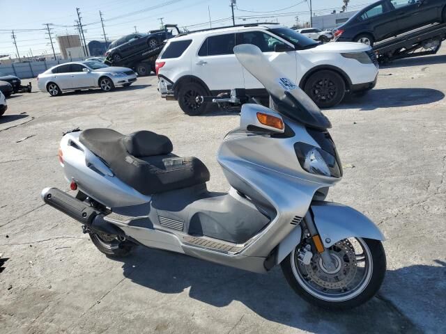 Suzuki AN650K