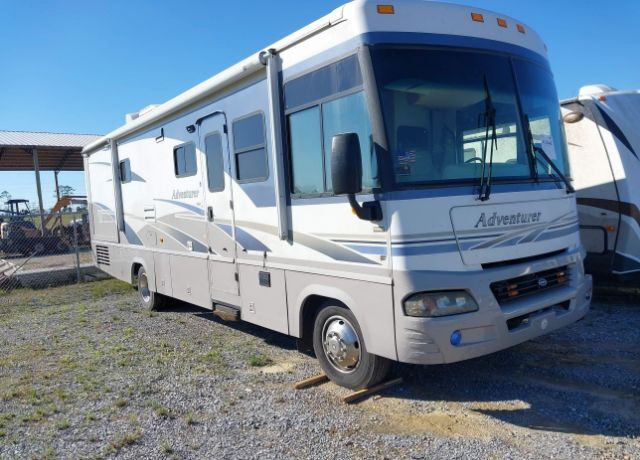 Ford Motorhome Chassis