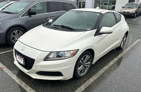 Honda CR-Z