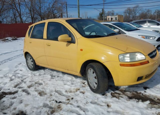 Chevrolet Aveo