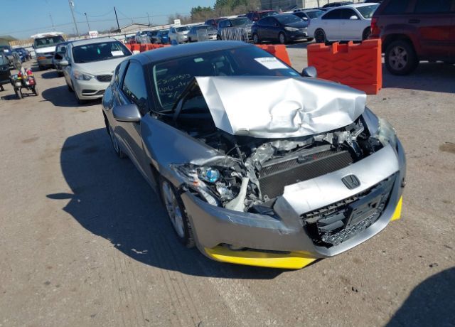 Honda CR-Z