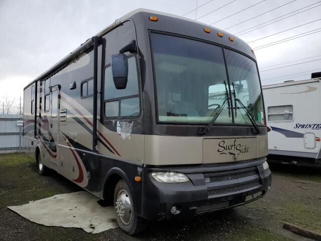 Ford Motorhome Chassis
