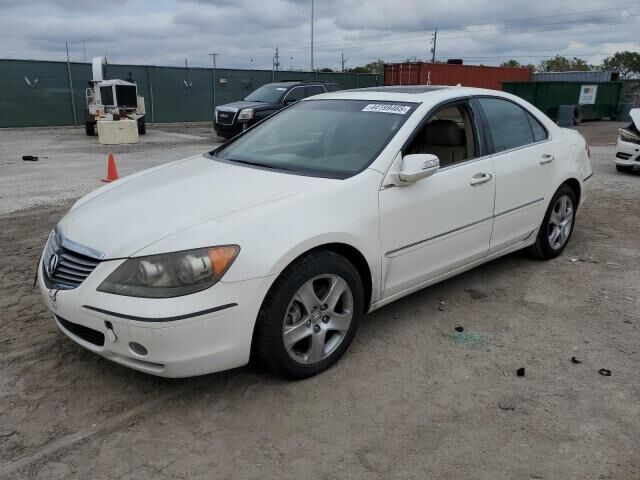 Acura RL
