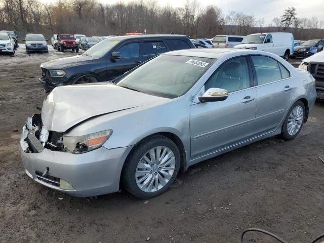 Acura RL