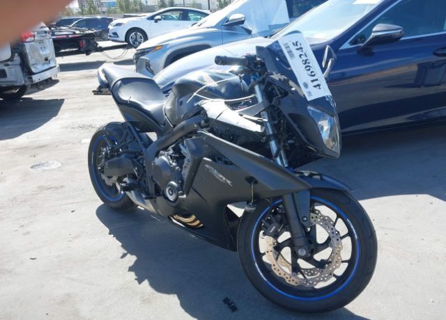Honda CBR650