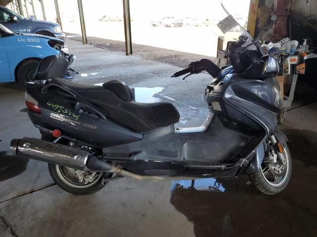 Suzuki AN650L