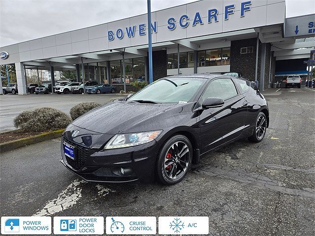 Honda CR-Z