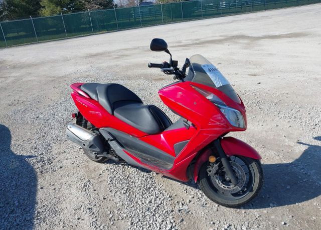 Honda NSS300 (FORZA)