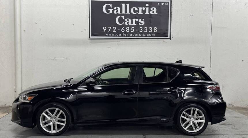 Lexus CT