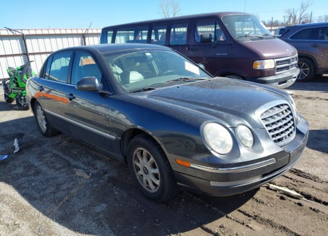 Kia Amanti