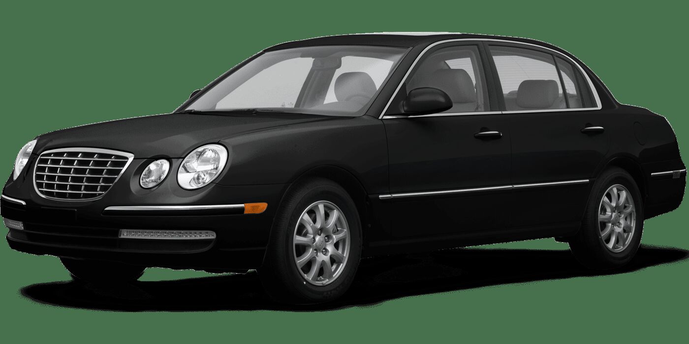Kia Amanti