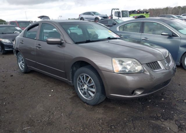 Mitsubishi Galant