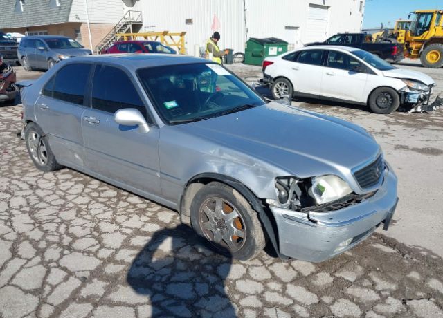 Acura RL