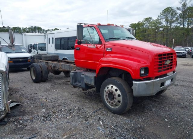Chevrolet C7