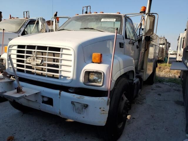Chevrolet C7