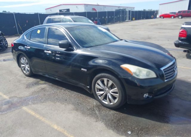 Infiniti M35h