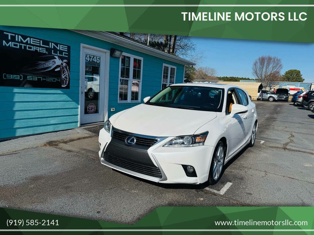 Lexus CT