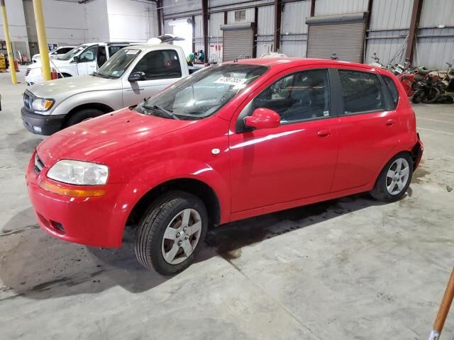 Chevrolet Aveo