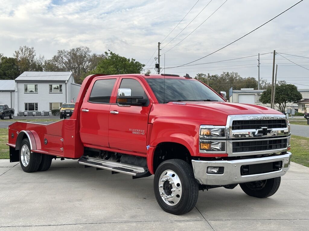 GMC