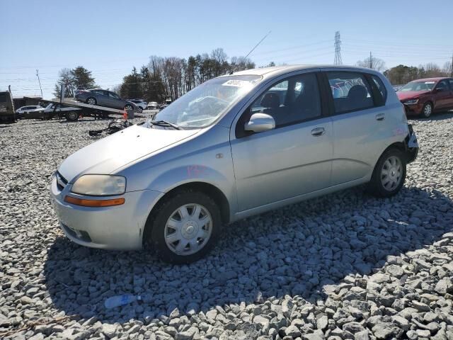 Chevrolet Aveo