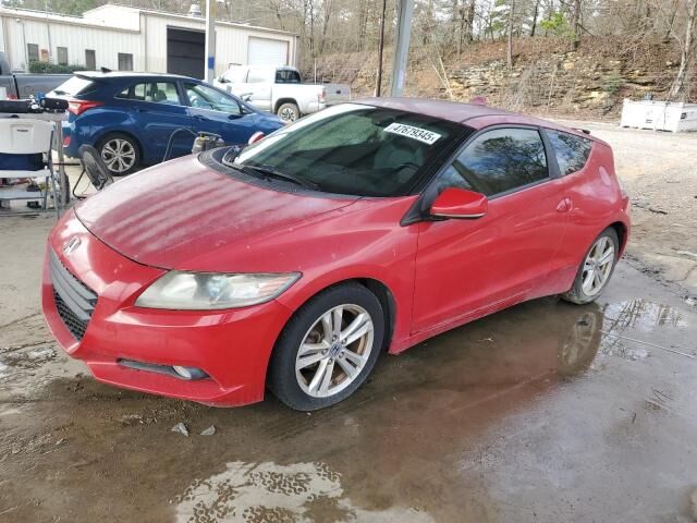 Honda CR-Z