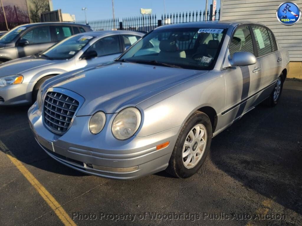 Kia Amanti