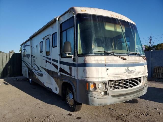 Ford Motorhome Chassis