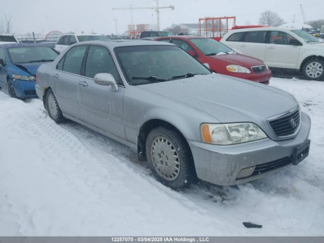 Acura RL