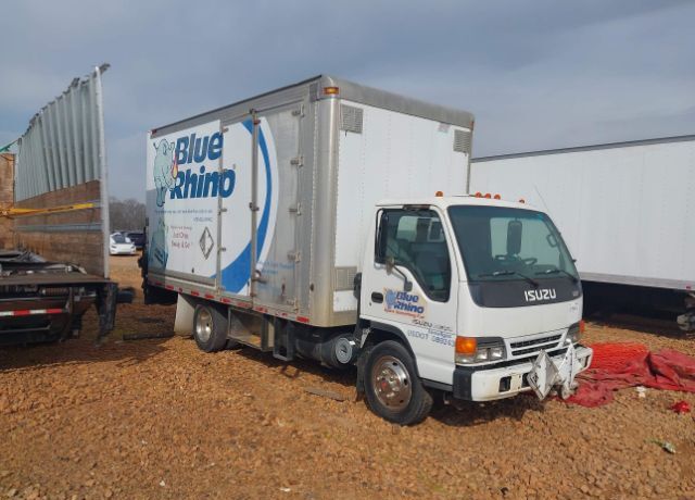 Isuzu NQR/NRR