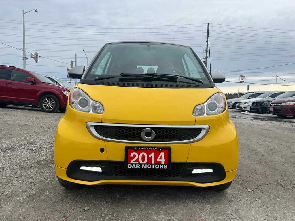 Smart Fortwo Electric Drive